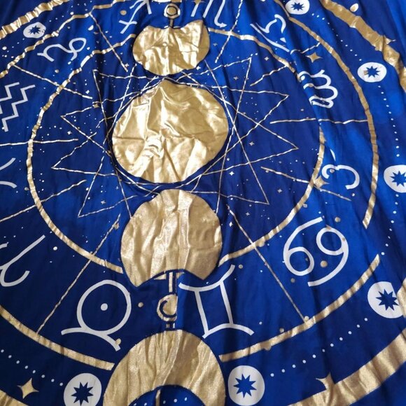 Zodiac Signs Door Cover - Picture 4 of 5